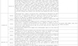 袁立阿姨爆料视频大全最新,揭秘娱乐圈不为人知的一面